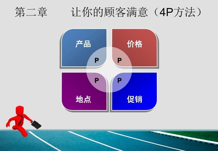 创业培训课件市场营销.ppt_第5页