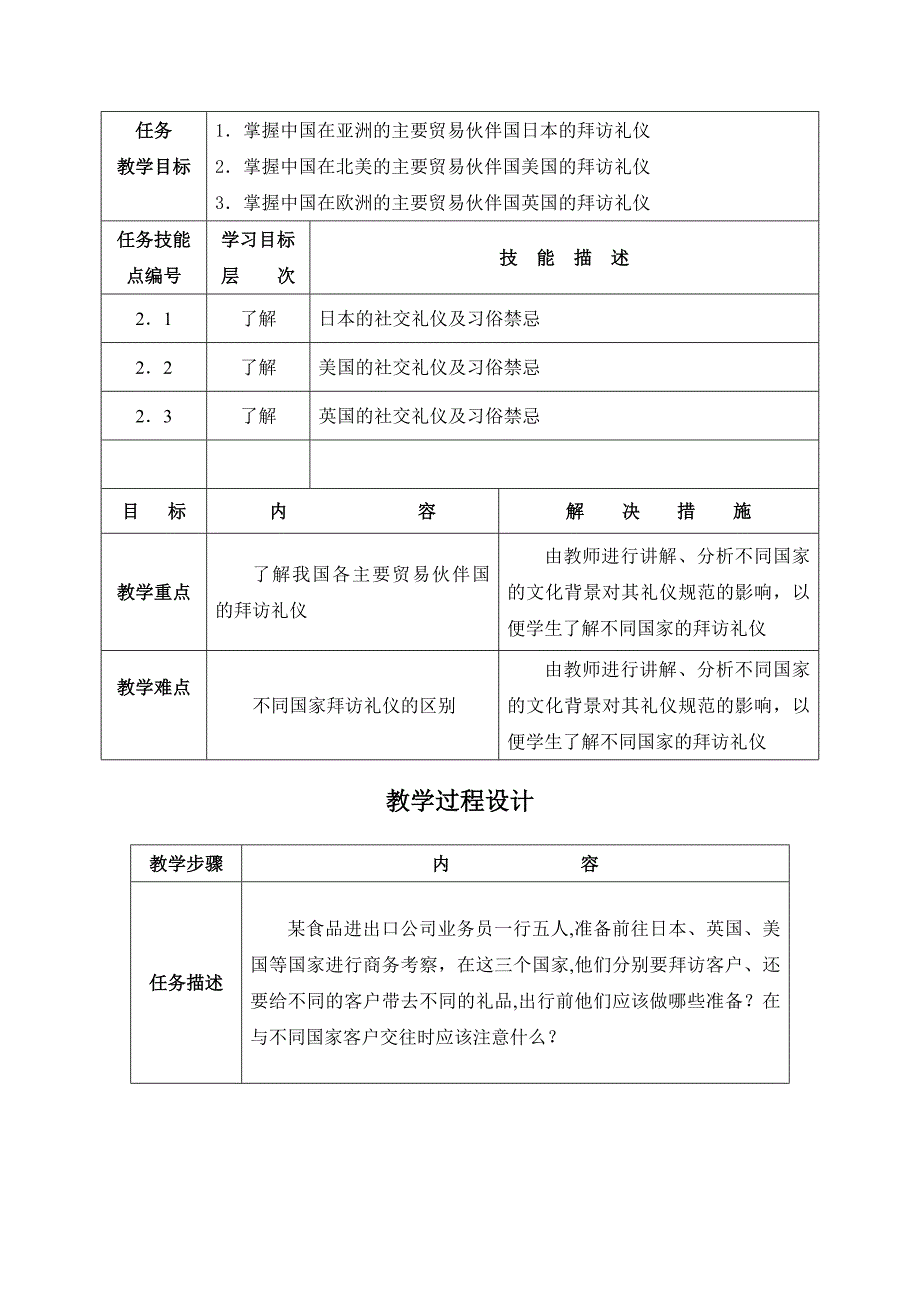 商务礼仪教案-模块四-常用公务礼仪_第4页