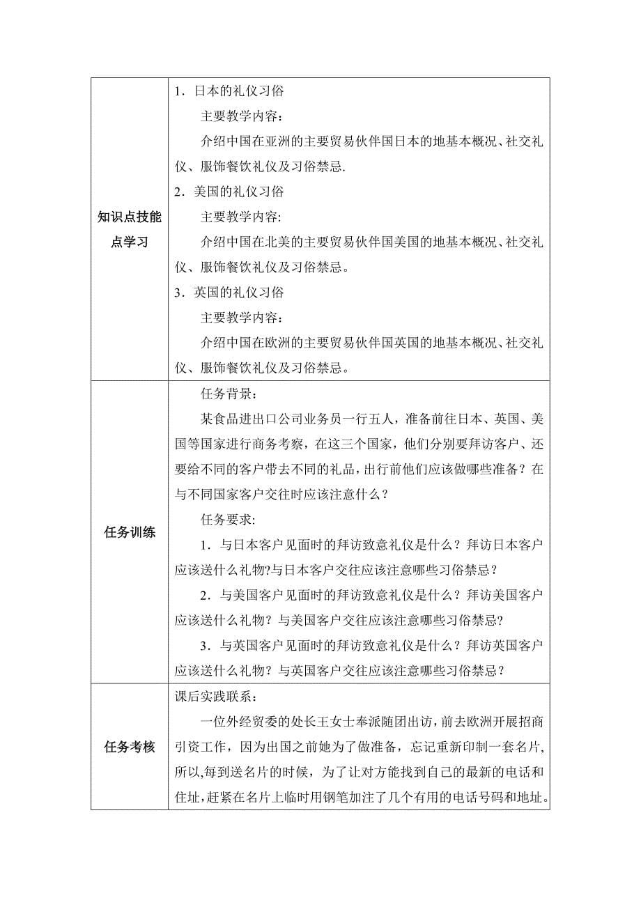 商务礼仪教案-模块四-常用公务礼仪_第5页