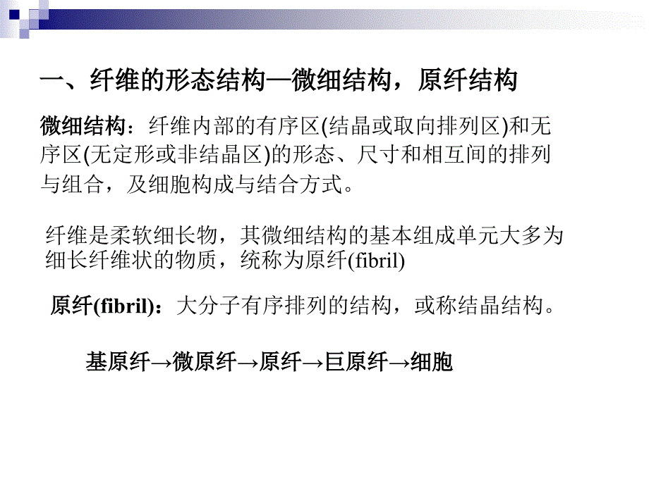 纤维的结构特征电子教案_第3页