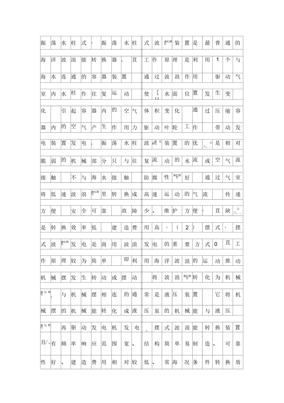 波浪能发电技术研究_第2页