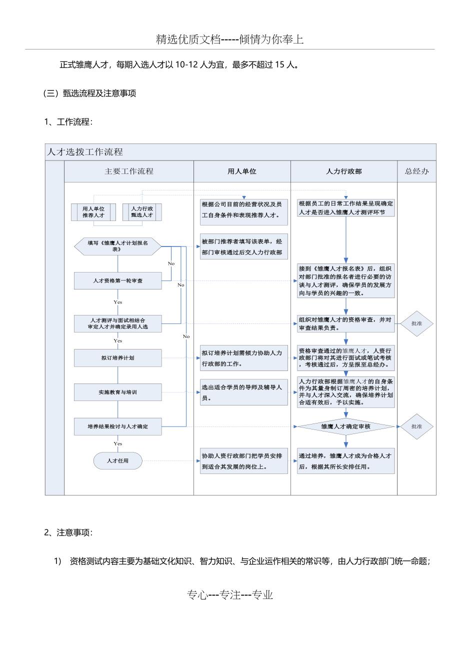 雏鹰人才计划方案_第4页