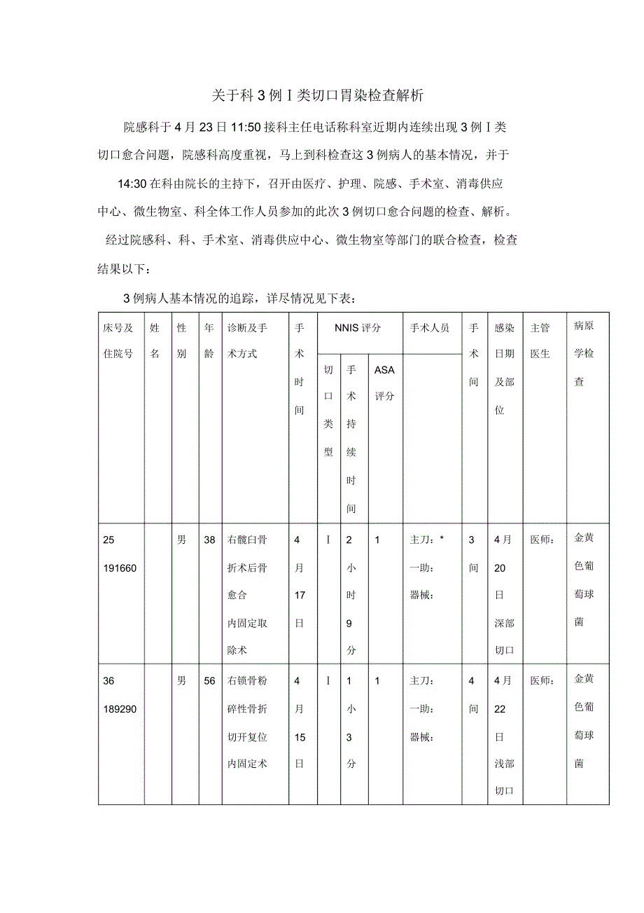 例一类切口感染调查解析总结计划.doc_第1页