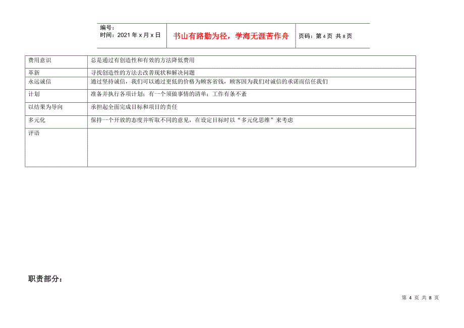 沃尔玛管理层绩效评估表_第4页