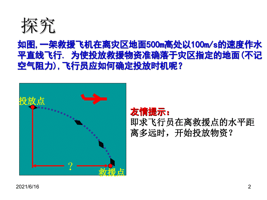 参数方程的概念及与普通方程的转化转化 选修4-4_第2页