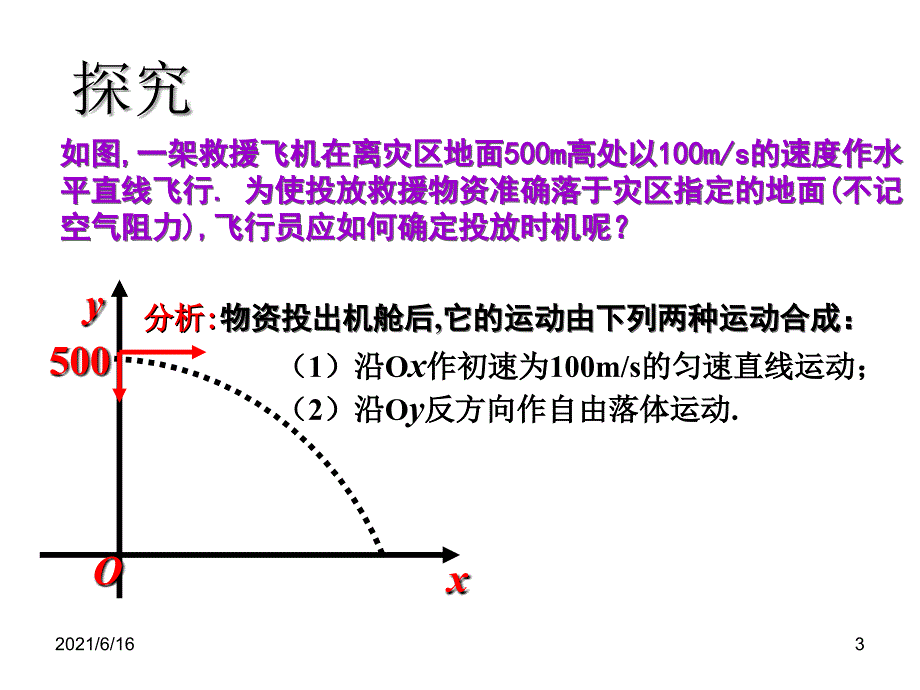 参数方程的概念及与普通方程的转化转化 选修4-4_第3页