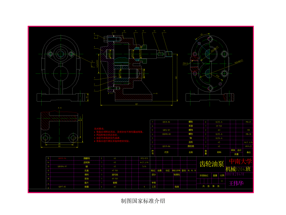 制图国家标准介绍课件_第3页