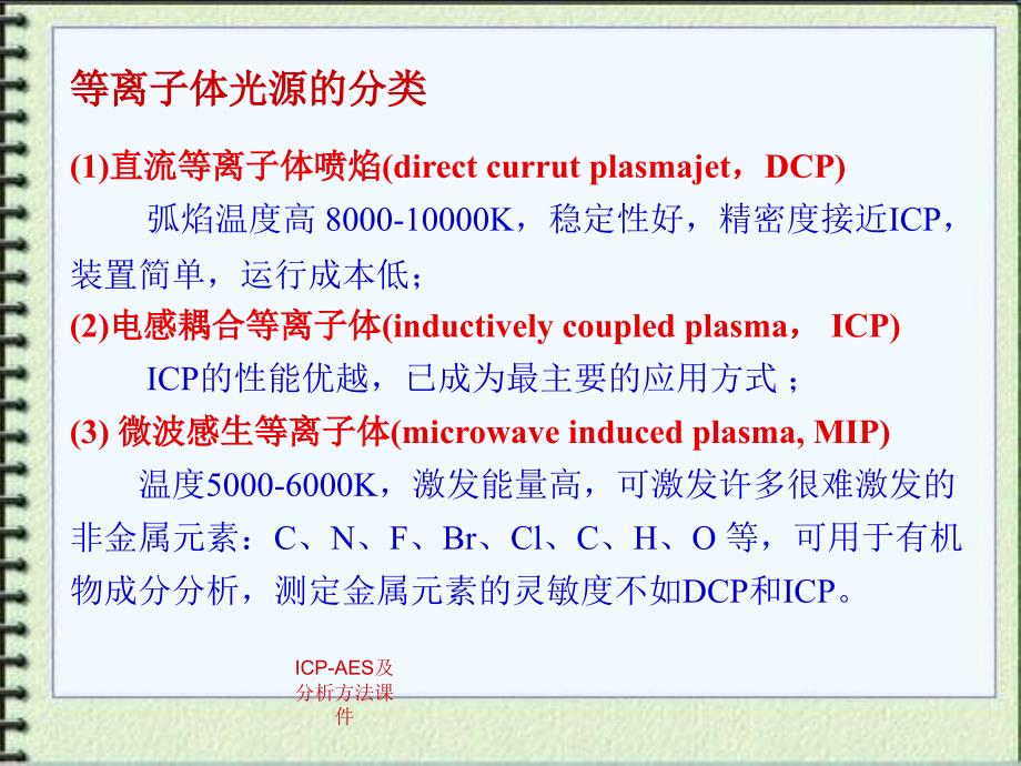 ICPAES及分析方法课件_第4页