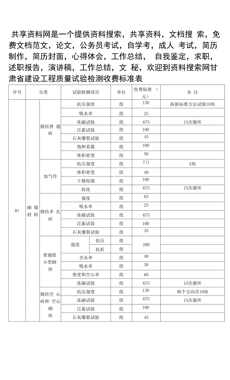 甘肃省建设工程质量试验检测收费标准表.docx_第1页