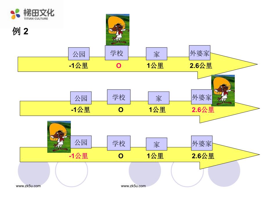 湘教版七年级上121数轴课件_第3页