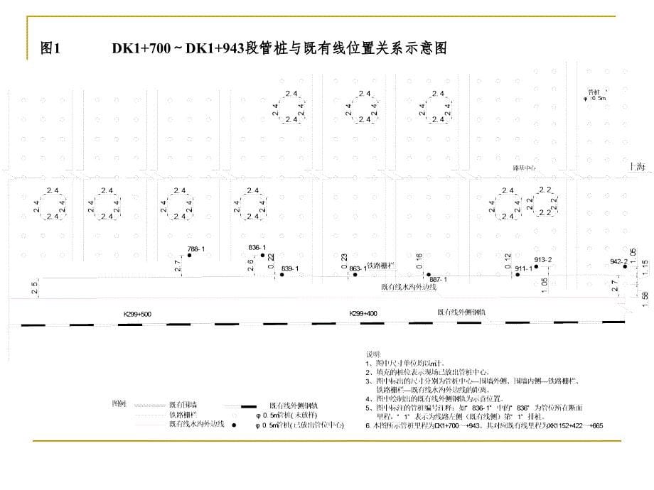 临近既有线施工安全专项方案_第5页