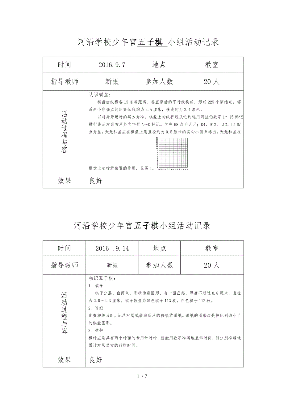 河沿学校少年宫---五子棋----小组活动记录文本_第1页