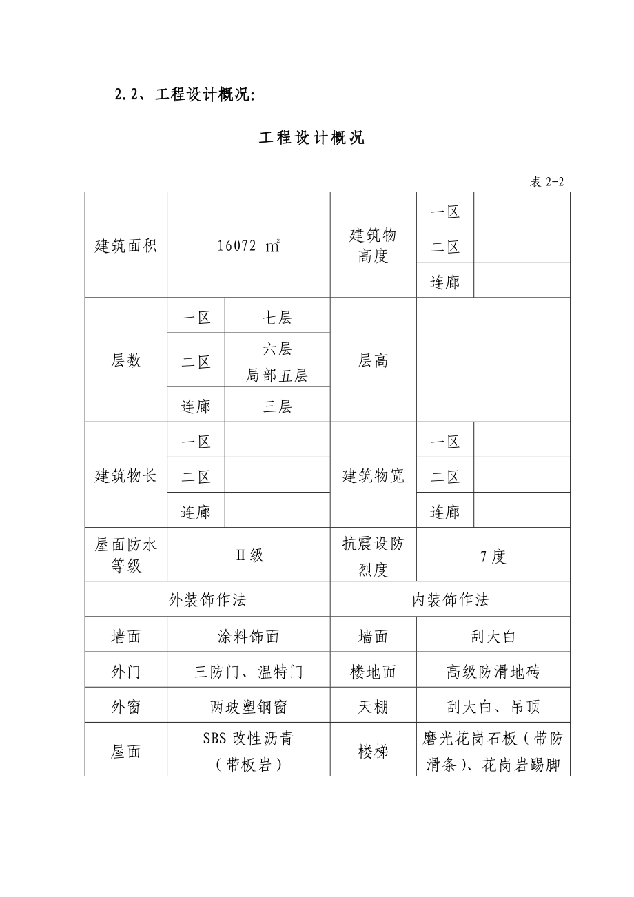 辽宁省铁道职业技术学院新建宿舍楼施工组织设计_第4页