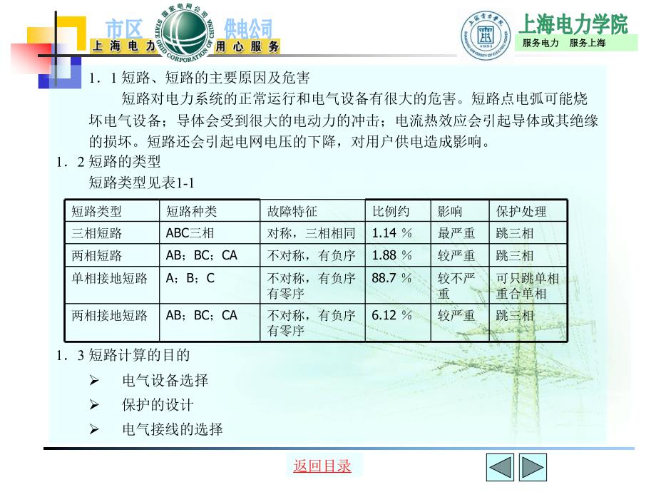 短路计算学习课件总_第3页