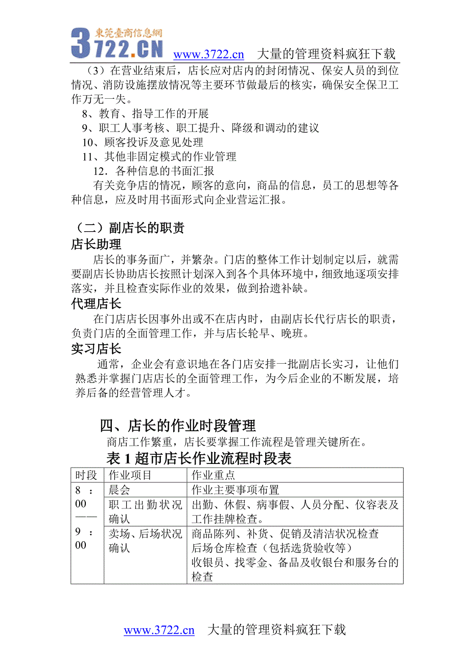 店长、副店长的职责.doc_第2页