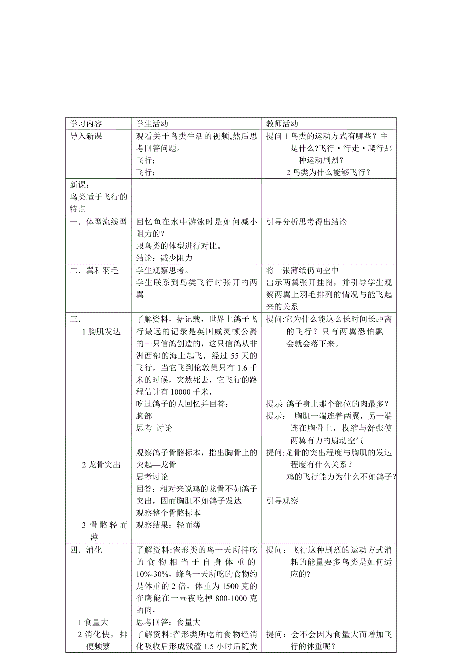 鸟类与飞行相适应的特点教学设计（李红利）_第2页