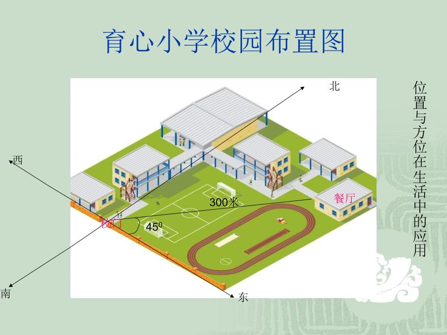 四年级数学位置与方位_第4页