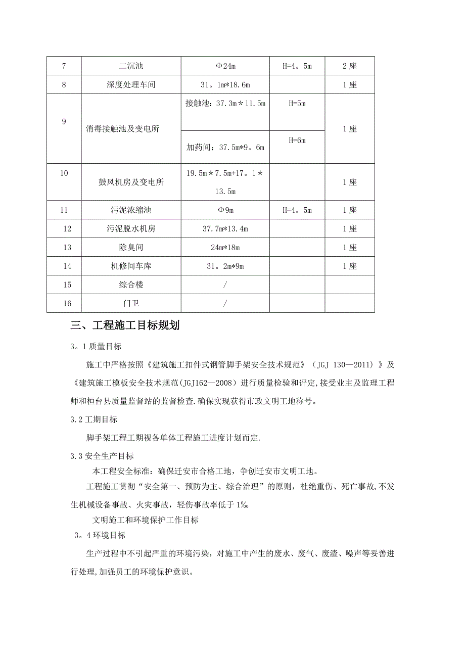 【施工方案】污水处理厂脚手架施工方案8_第4页