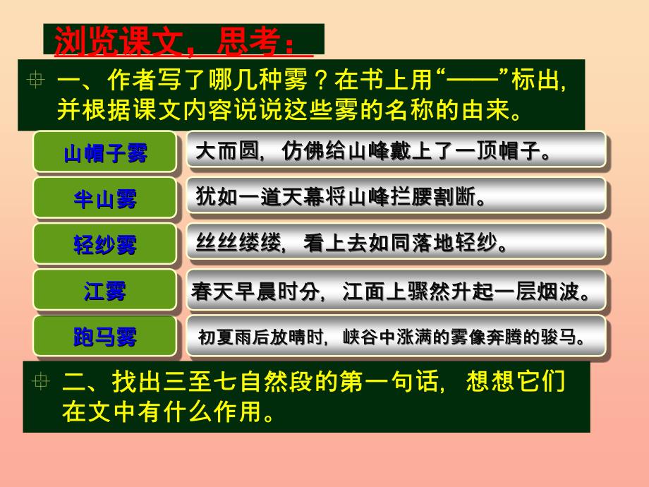 六年级语文上册巫峡赏雾课件1湘教版_第4页