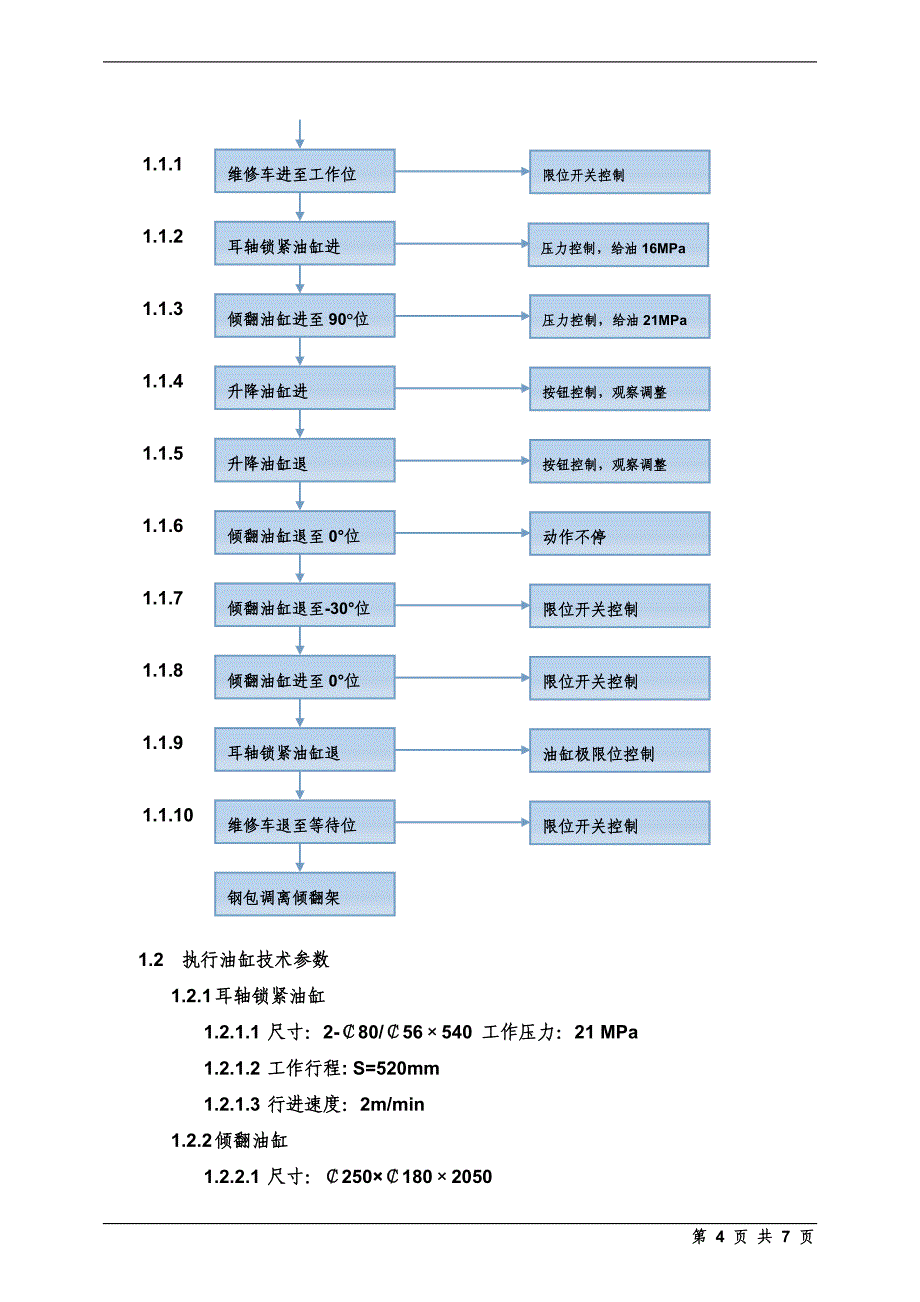 钢包倾翻装置液压控制系统技术协议-电气.doc_第4页