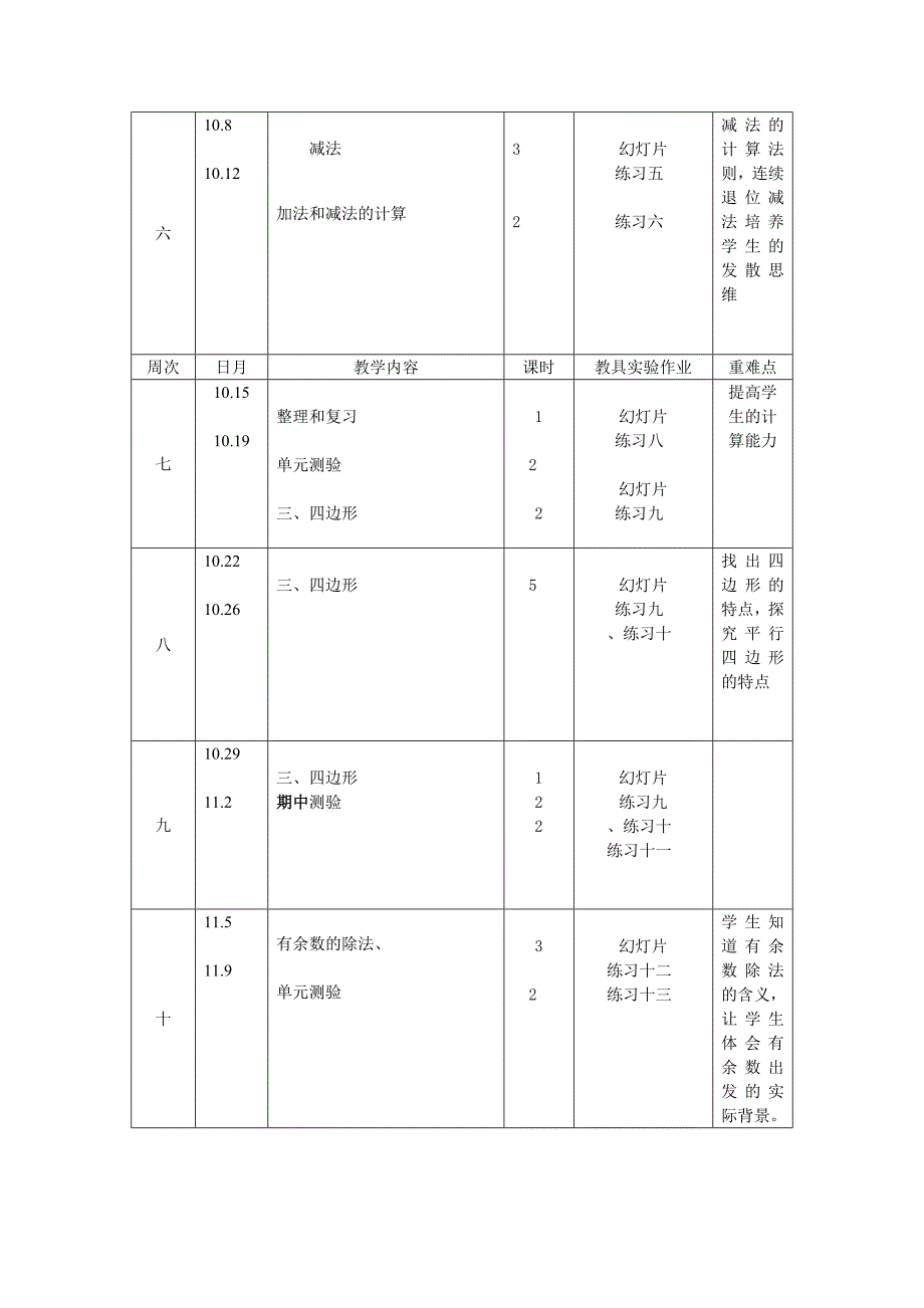 2012-2013人教版三年级上册数学教学进度计划.doc_第3页