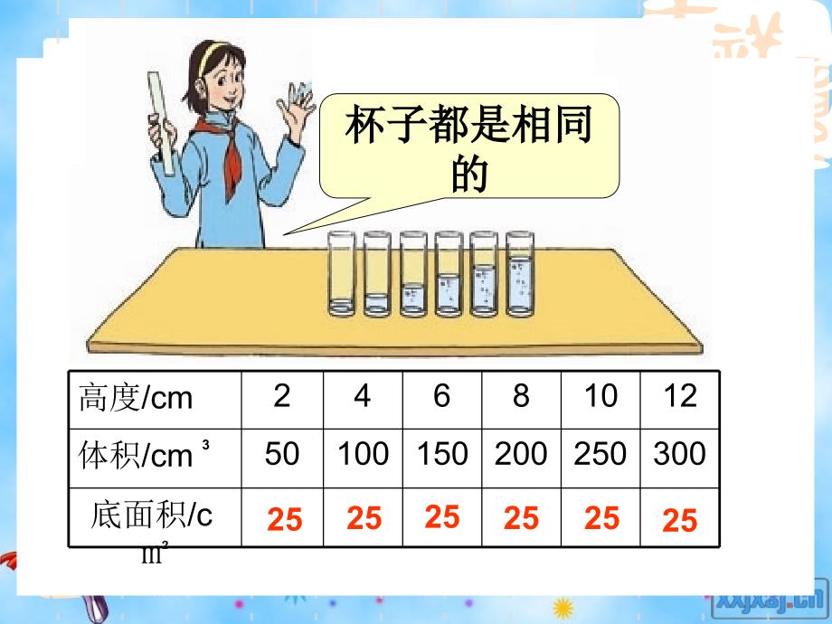 新人教版六年级下册正比例练习_第4页