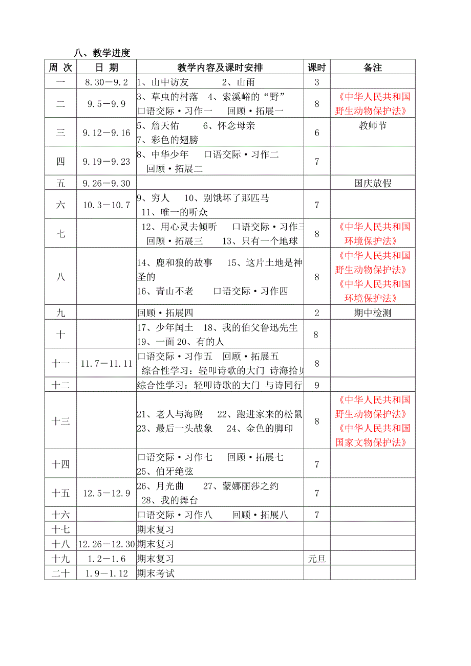 六上语计划(刘天英)_第4页