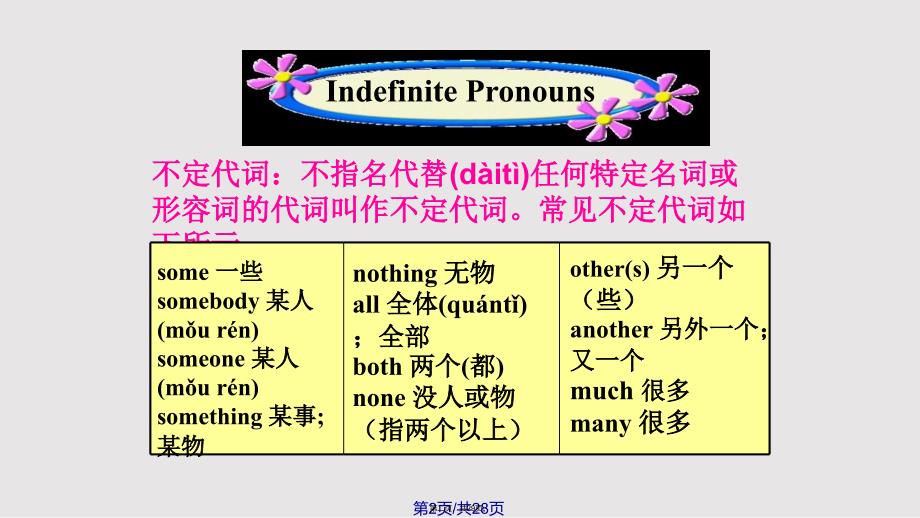 ※人教英语八上实用教案_第2页