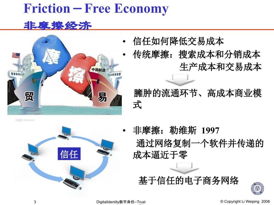 DigitalIdentity数字身份Trust信任_第3页