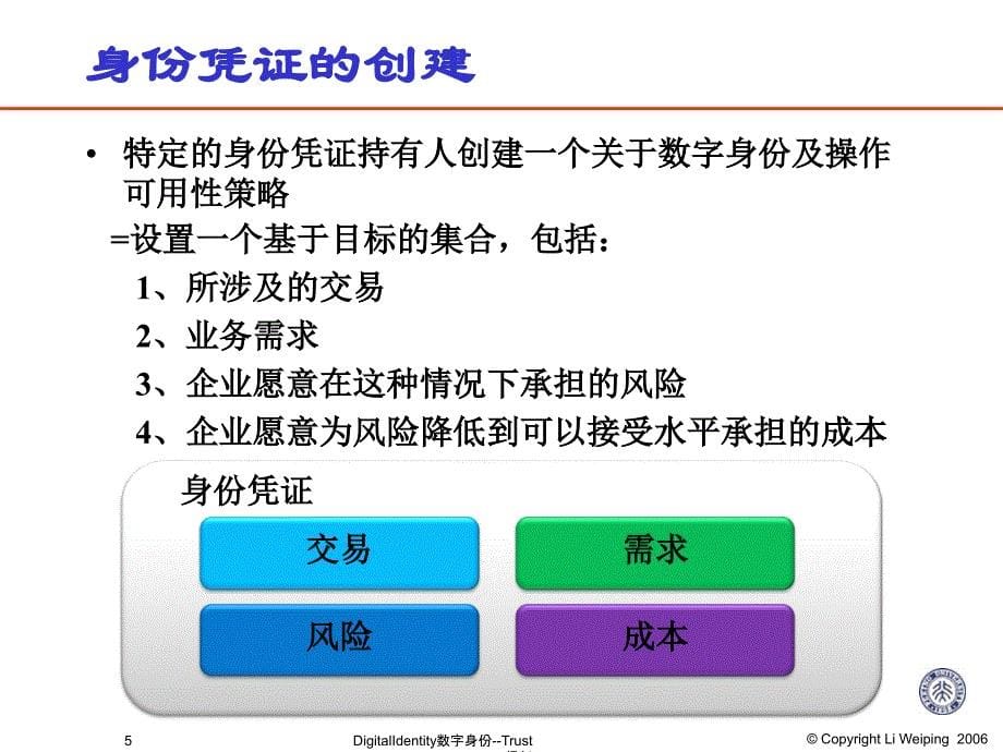 DigitalIdentity数字身份Trust信任_第5页