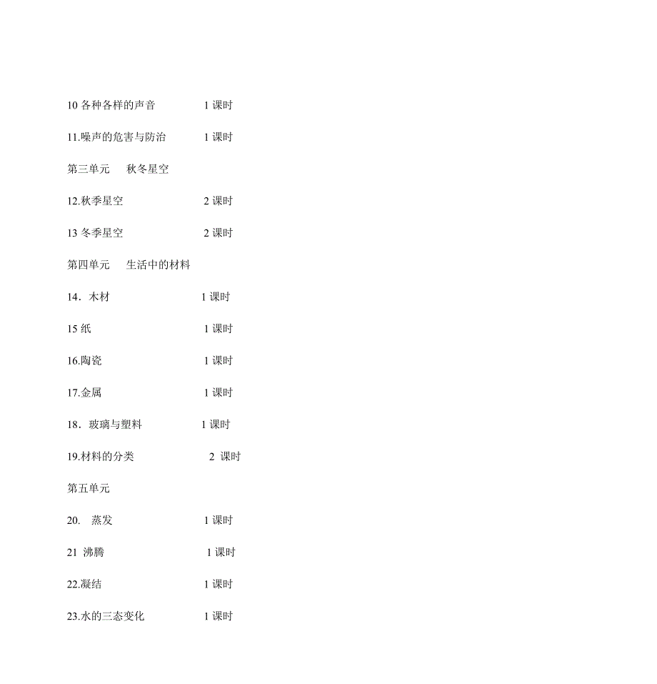 小学科学五年级上册教学计划-宽正校园-宽正教研教学平台_第4页