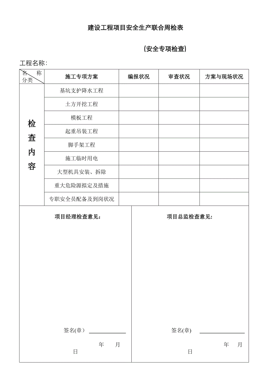 安全周检表_第1页