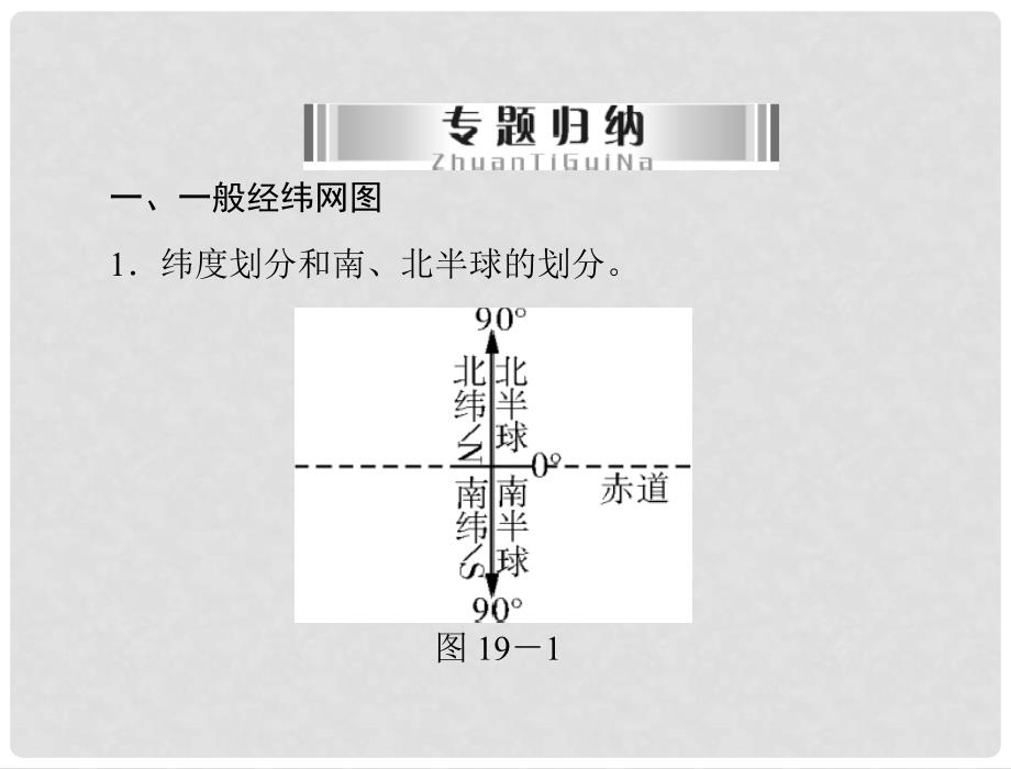 广东省中考地理专题复习 专题十九 地理图像的判读与应用课件_第2页