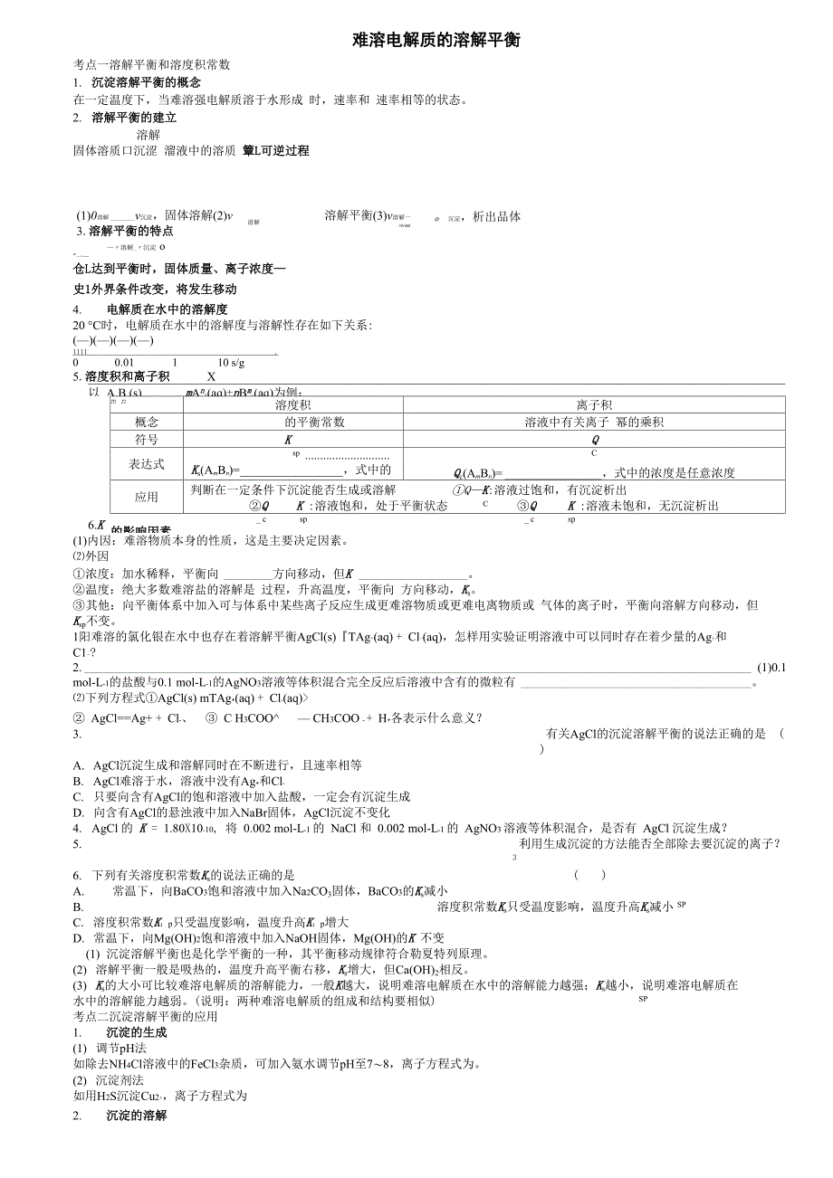 沉淀溶解平衡讲义_第1页