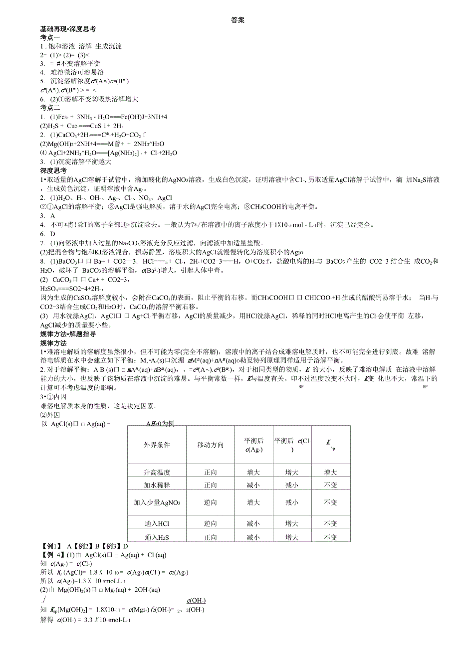 沉淀溶解平衡讲义_第5页