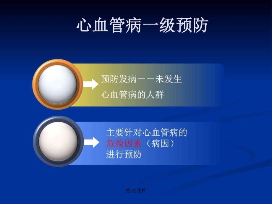 心血管疾病防治健康讲座图_第3页