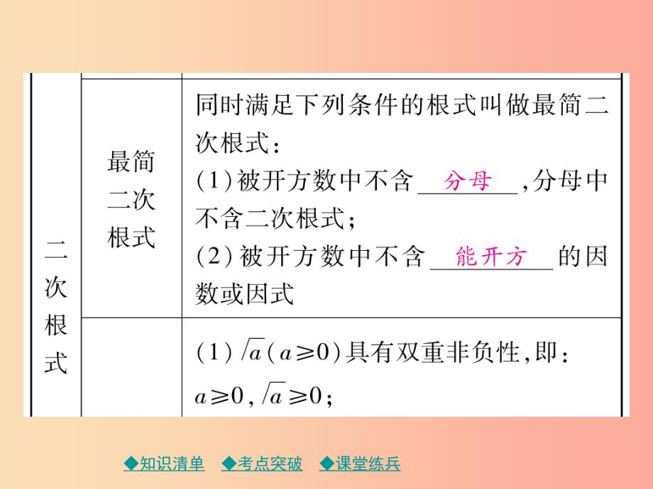 2019年中考数学总复习第一部分考点梳理第一章数与式第4课时数的开方与二次根式课件.ppt_第4页