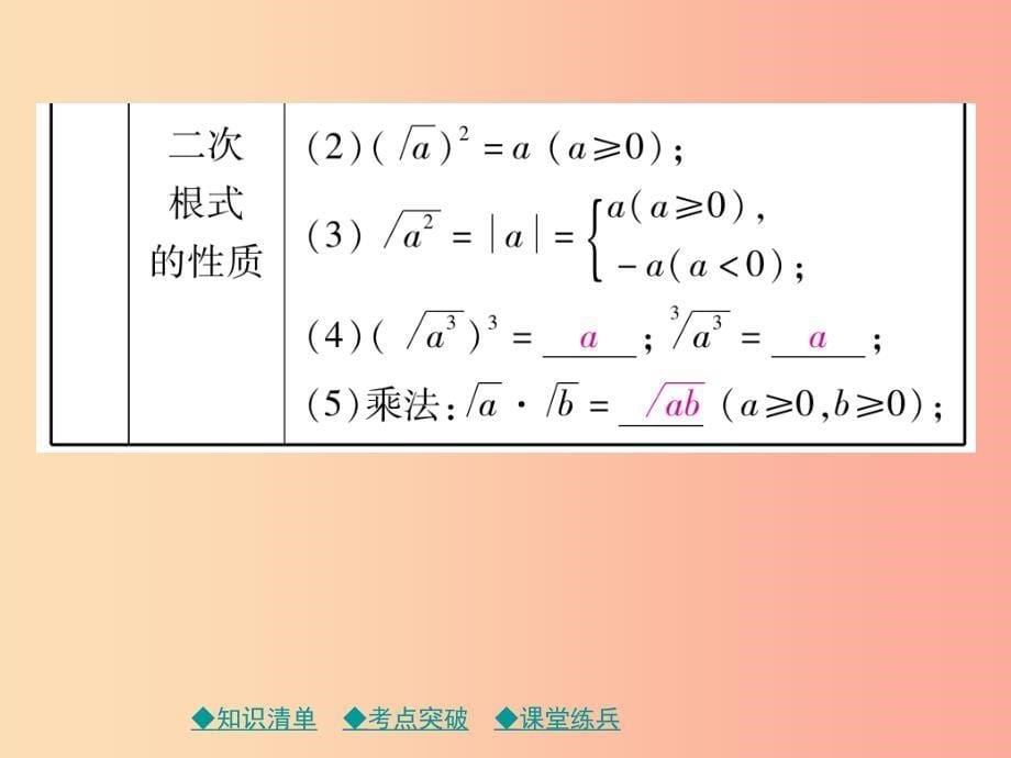 2019年中考数学总复习第一部分考点梳理第一章数与式第4课时数的开方与二次根式课件.ppt_第5页