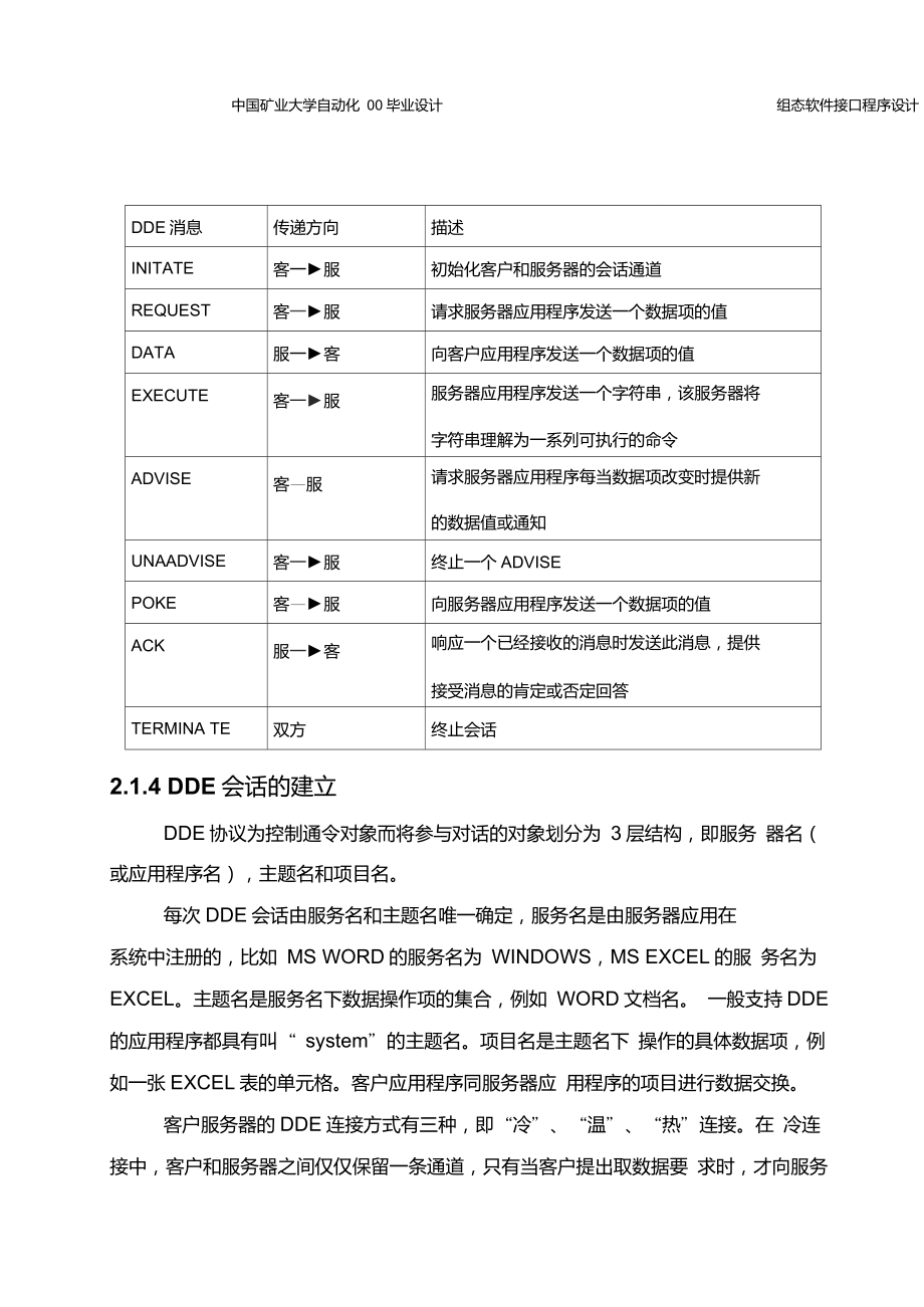 组态软件接口程序设计毕业设计要点_第4页