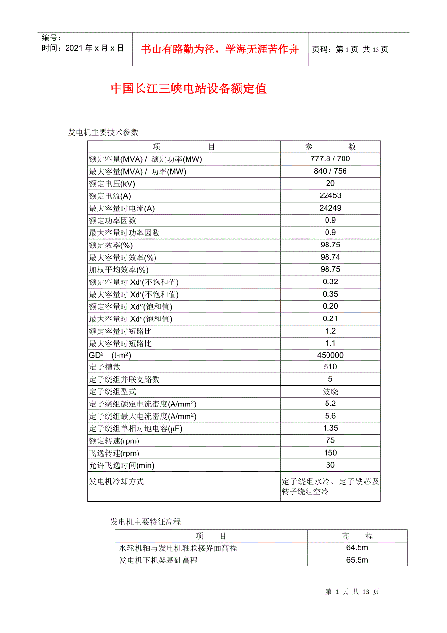 试议中国长江三峡电站设备额定值_第1页