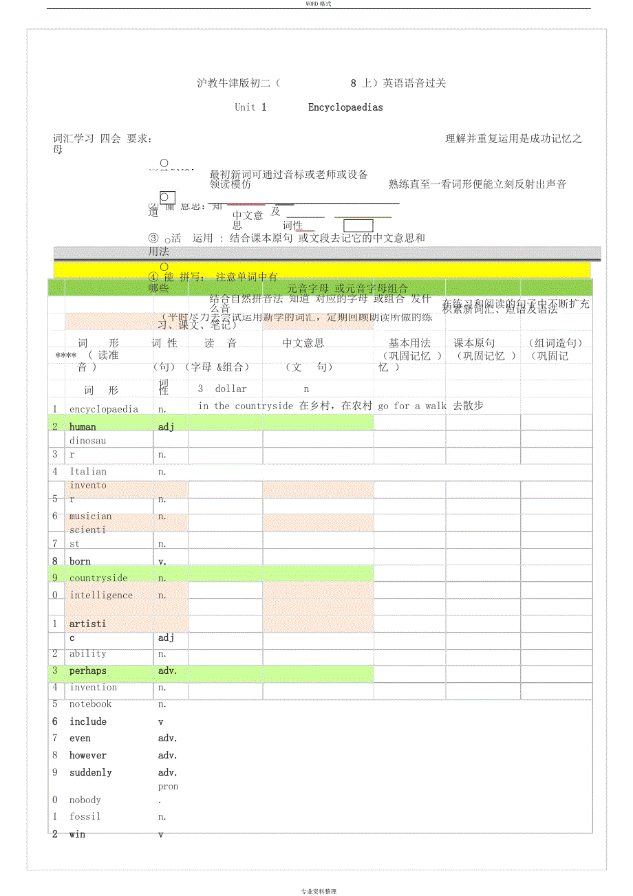 2018-2019学年沪教牛津版初中英语初二8年级上英语单词(含音标)_第1页
