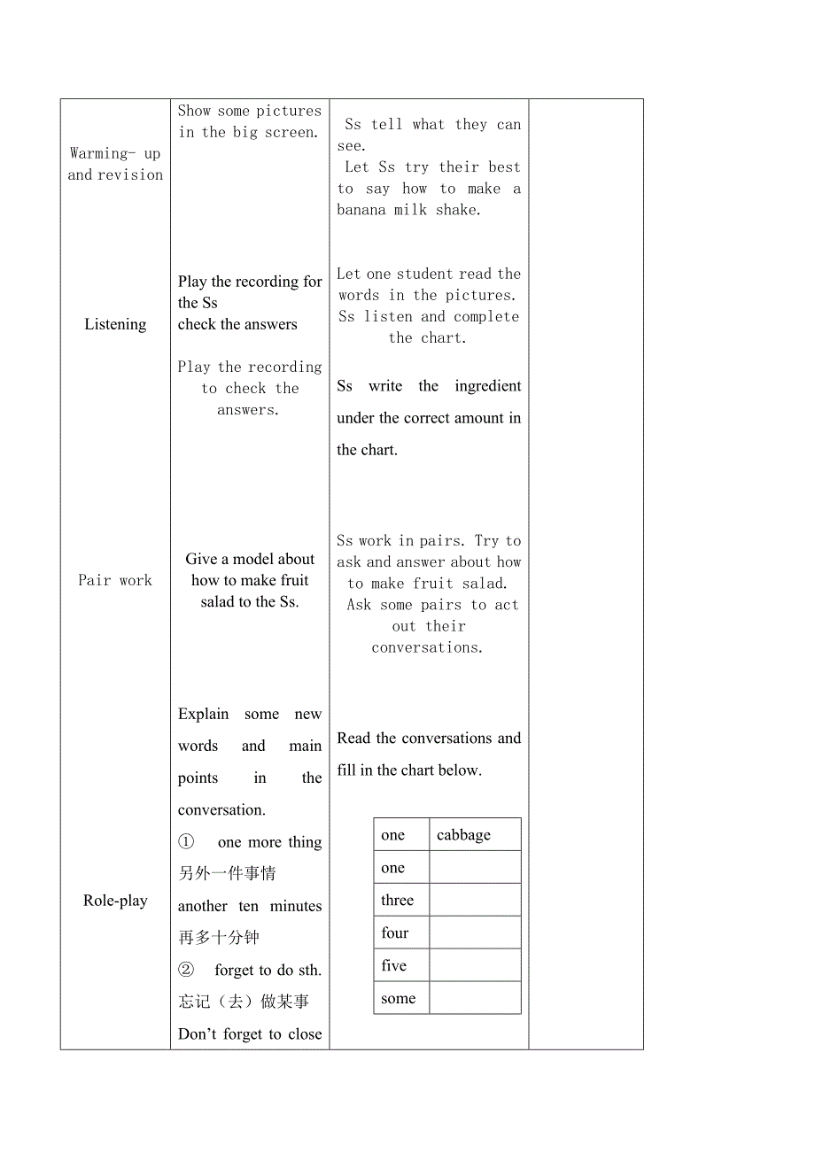 UNit8第二课时.doc_第2页