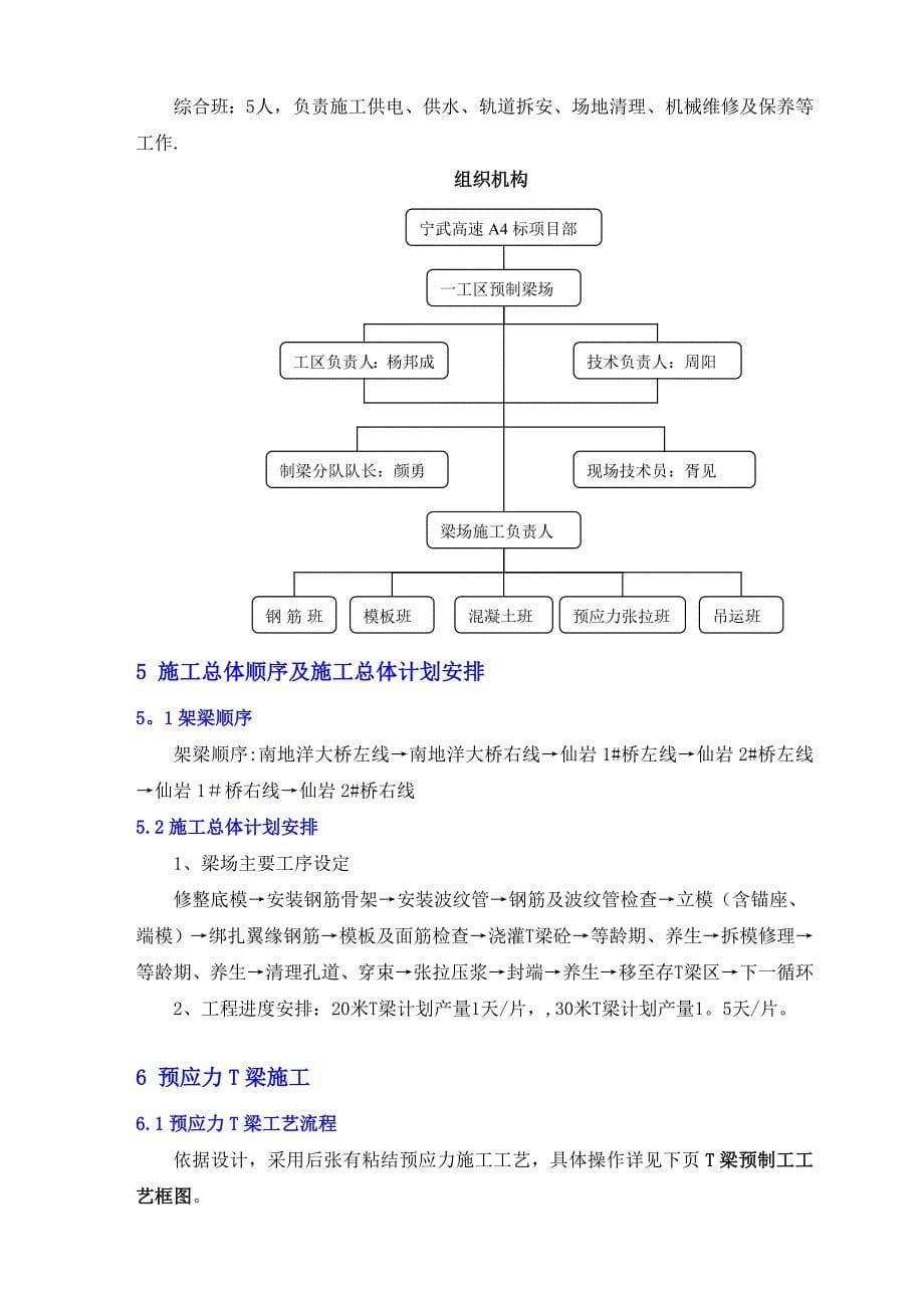 T梁预制施工方案(4)_第5页