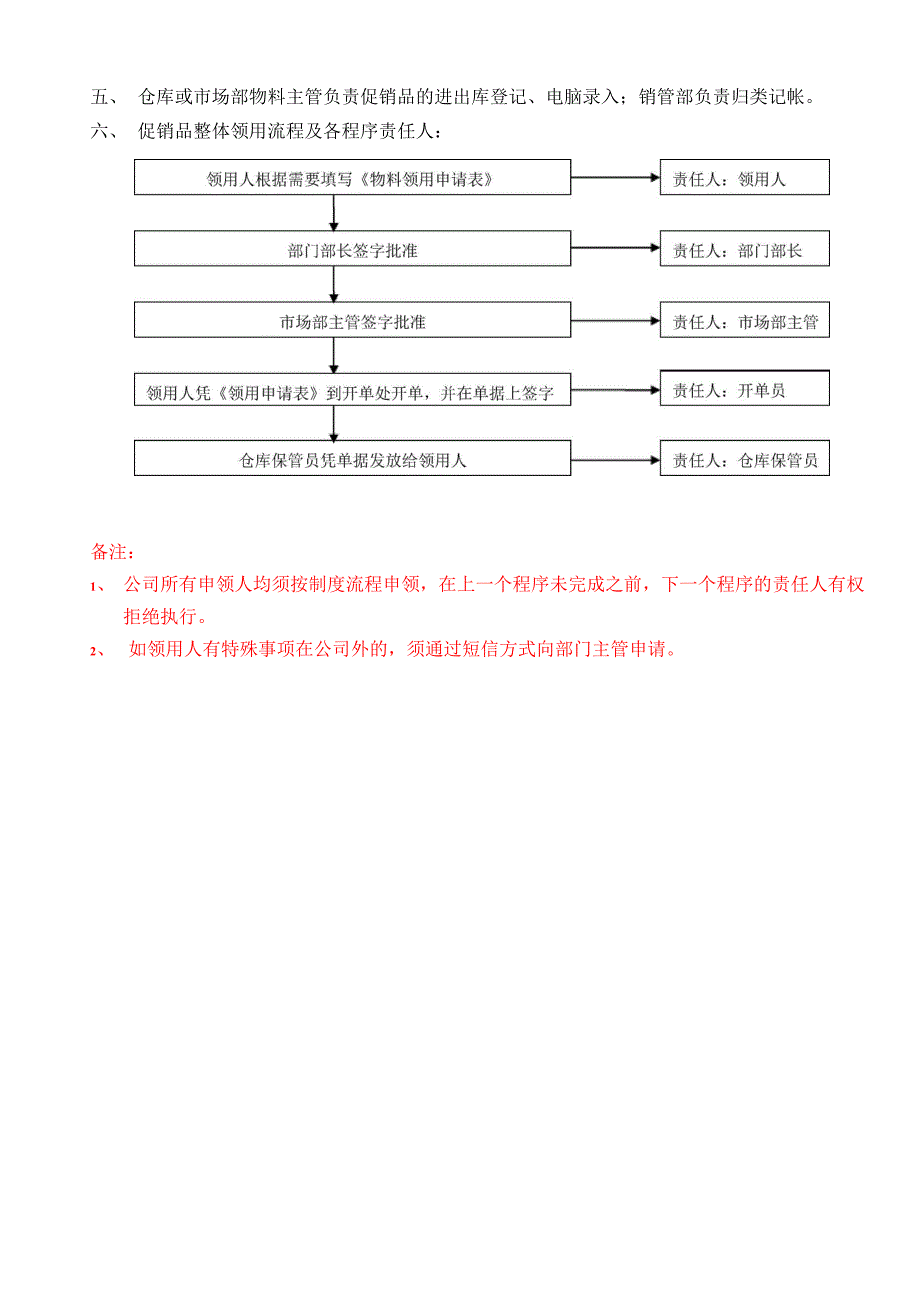 促销品管理制度_第2页