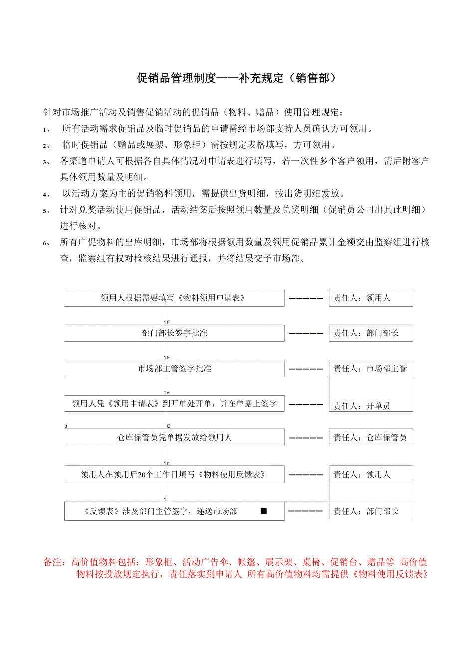 促销品管理制度_第4页