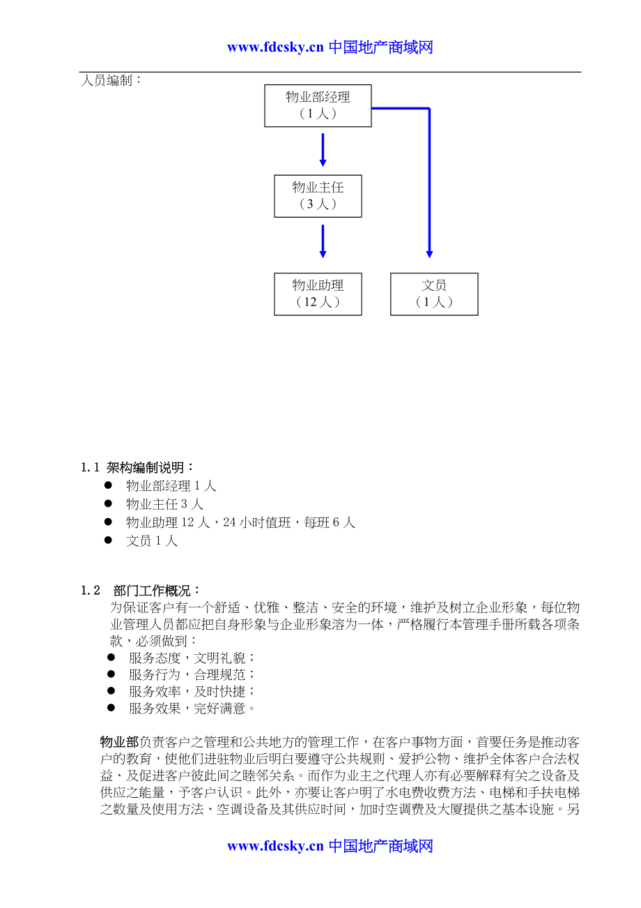 仲量联行海晟名苑物业管理手册（天选打工人）.docx_第5页