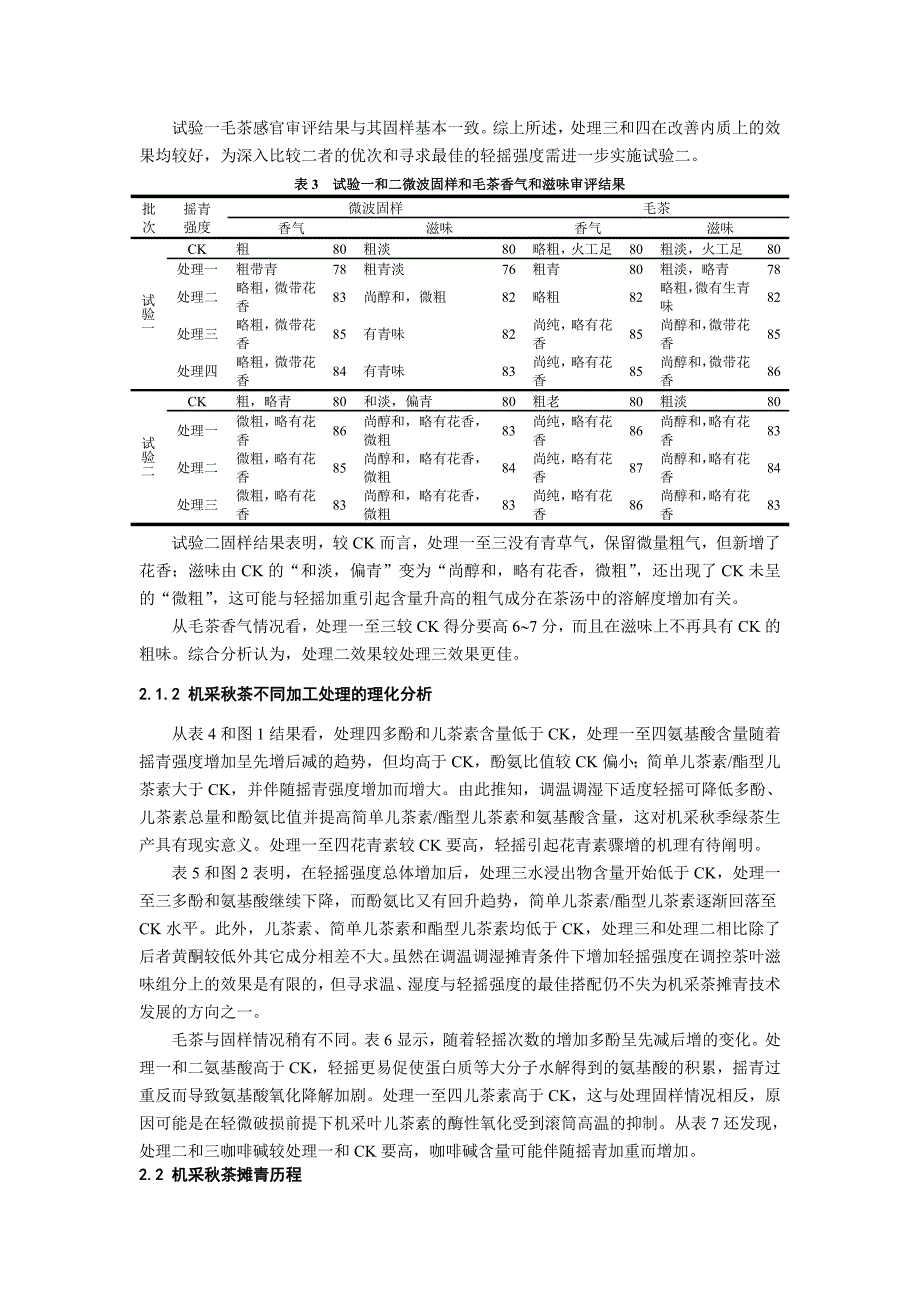 不同加工处理对机采秋季绿茶品质的影响.doc_第3页