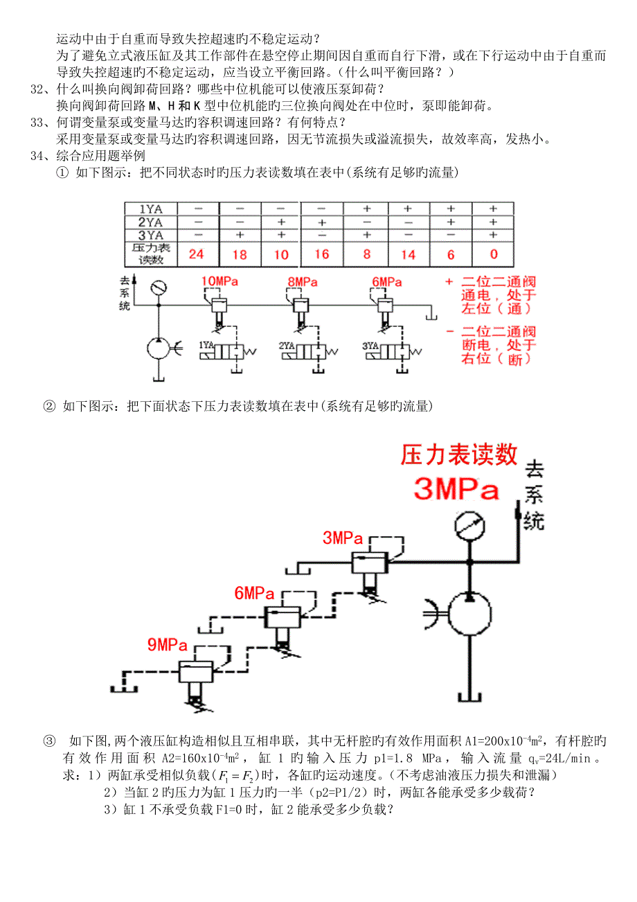 《液压传动》复习要点(09机维用).doc_第3页