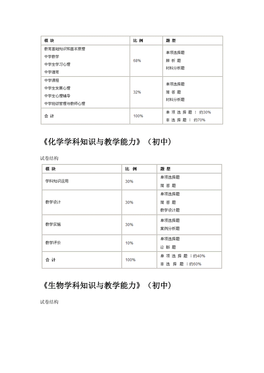 全国统考教师资格证考试科目和试卷结构分值变化_第2页