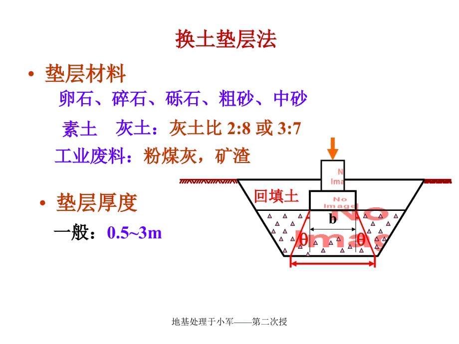 地基处理于小军——第二次授课件_第5页